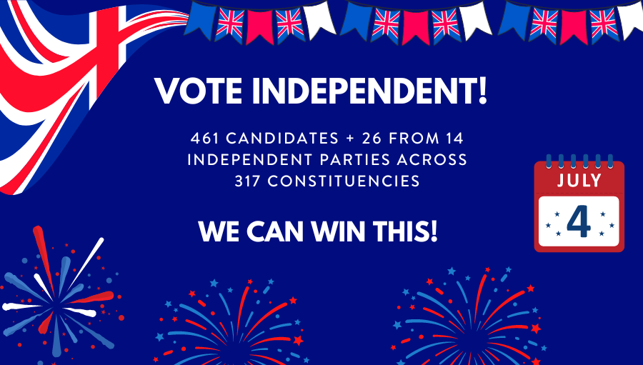The Independent Platform: Revolutionising Candidate-Voter Engagement